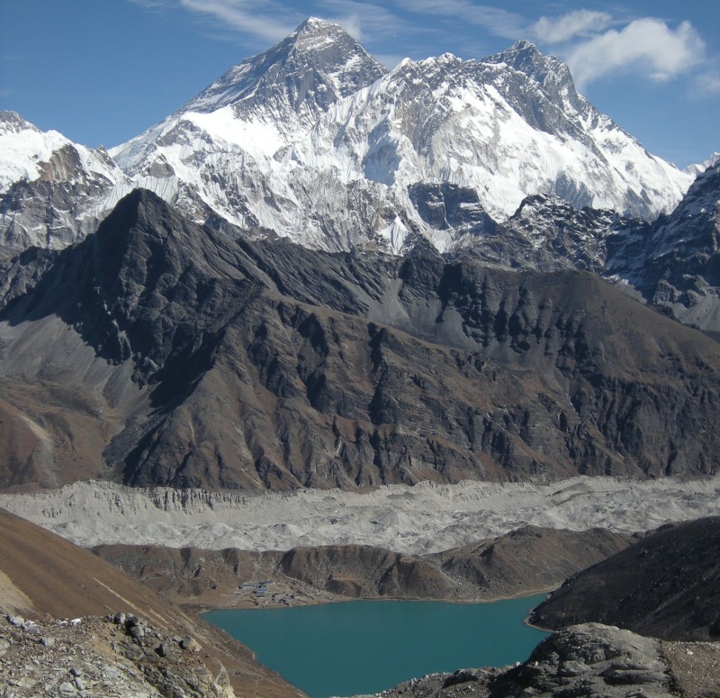 everest-base-camp-via-gokyo-chola-pass-trek